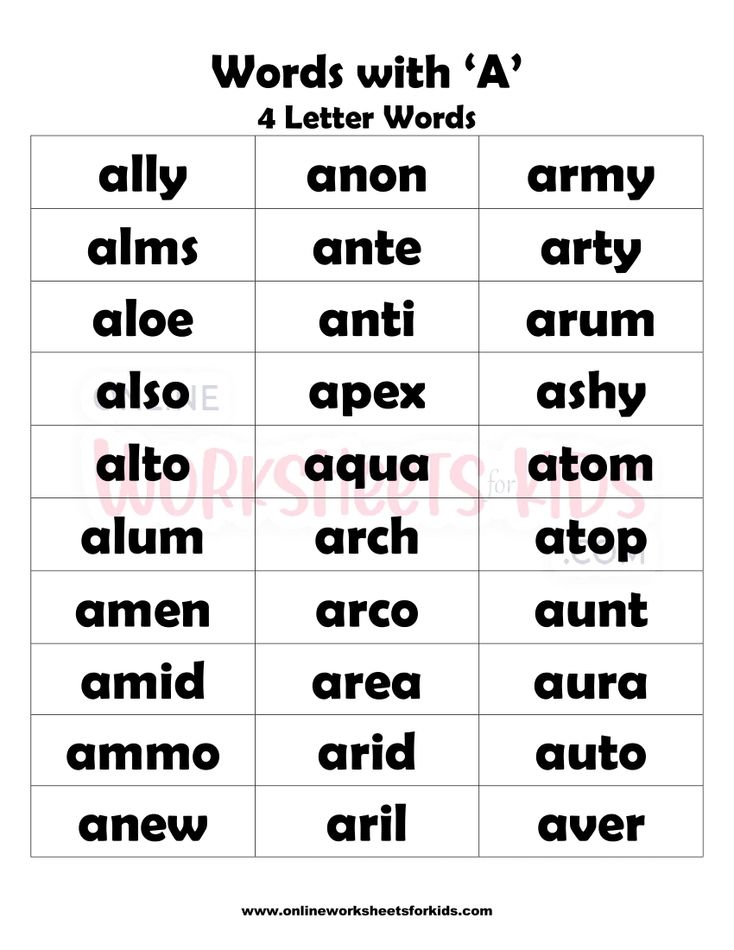 4 Letter Words That Begins With A-2
