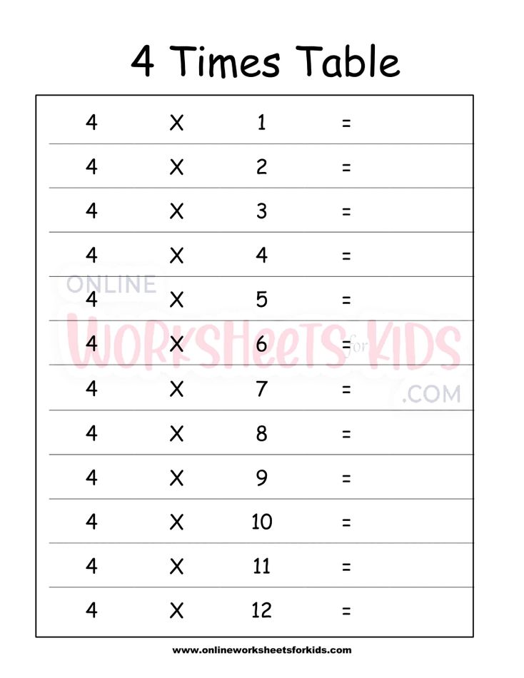 4 Times Table