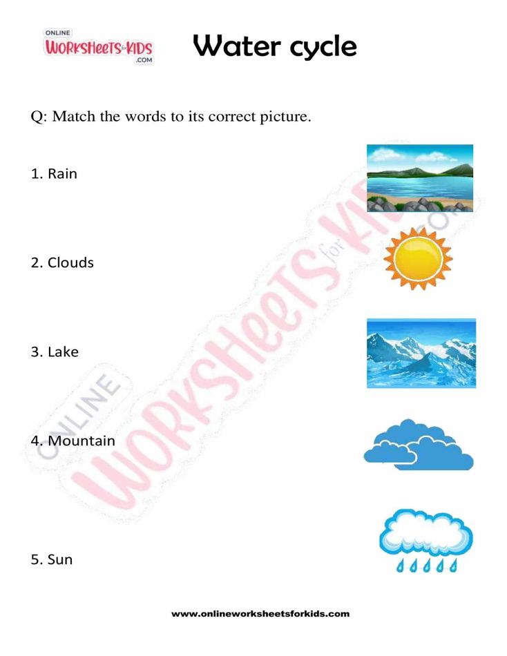 Water cycle worksheets For Kids 05