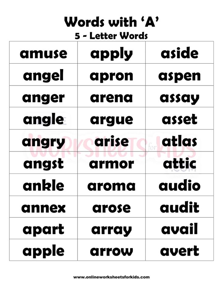 5 Letter Words That Begins With A-3