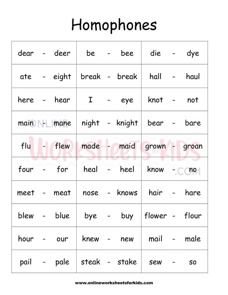 Common Homophones 1