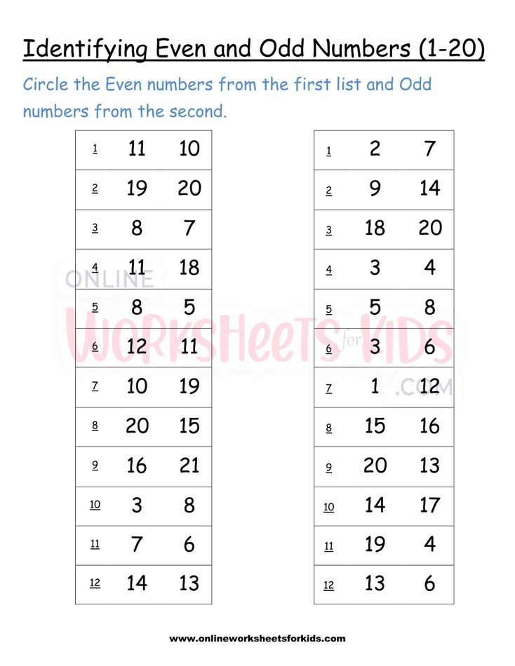 Even And Odd Numbers Worksheets 4
