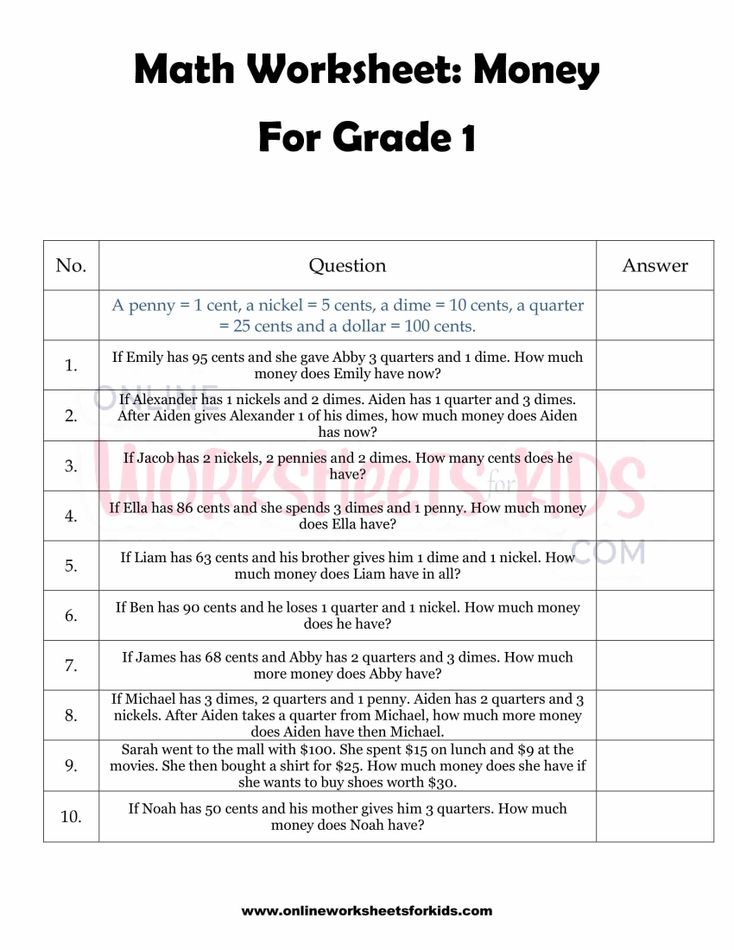 Money Word Problems Worksheets grade 1-2