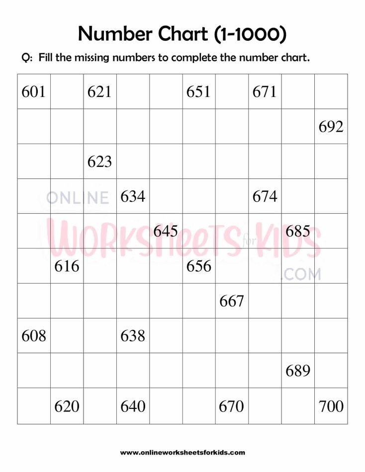 Number Chart 1-1000 Worksheets For Grade 1-7