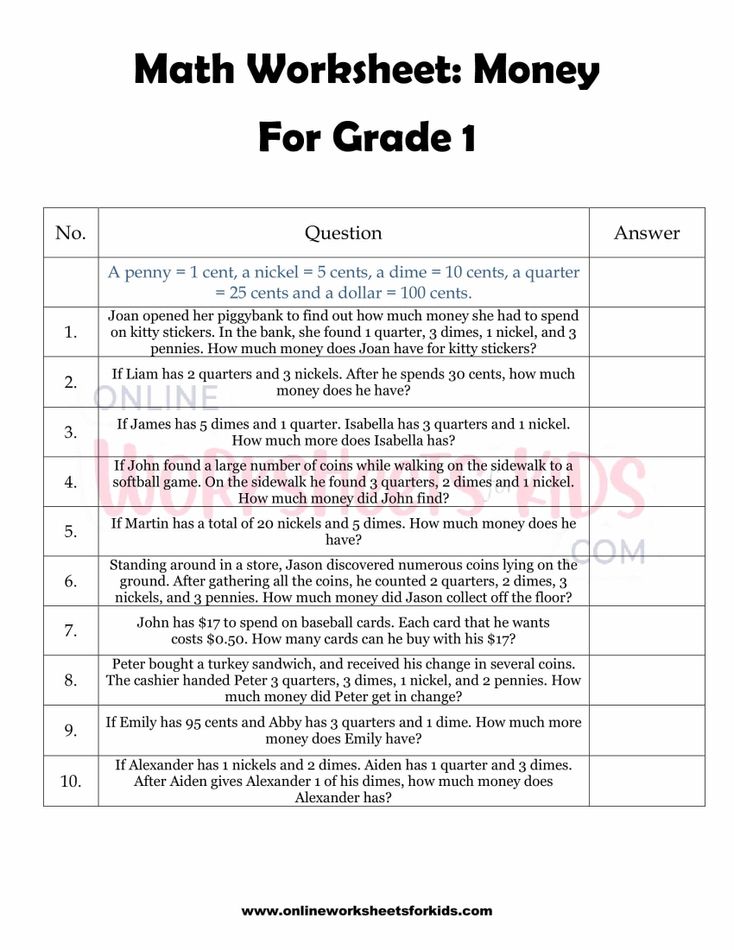 Money Word Problems Worksheets grade 1-3