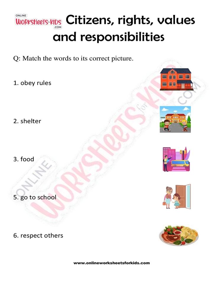 Citizen Rights and Responsibilities Worksheet 01