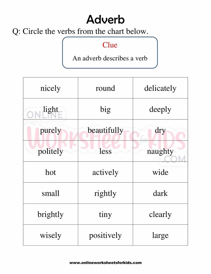 Adverb Worksheet For Grade 1-10