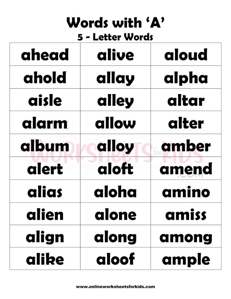 5 Letter Words That Begins With A-2