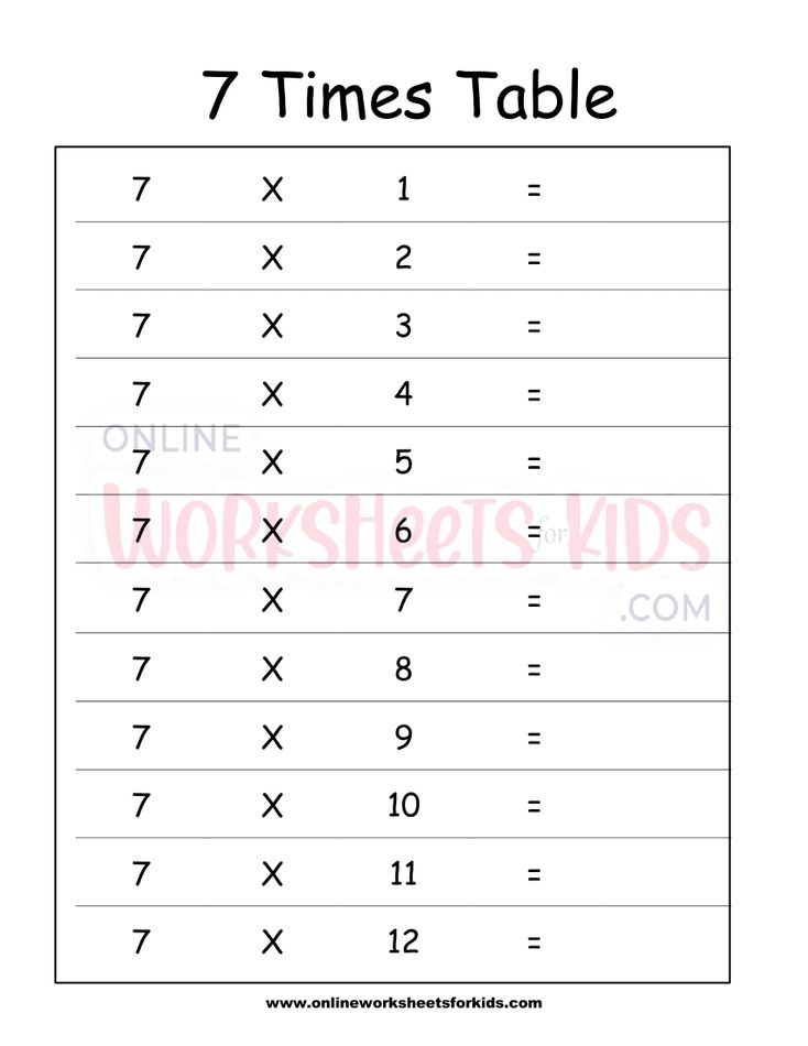 7 Times Table