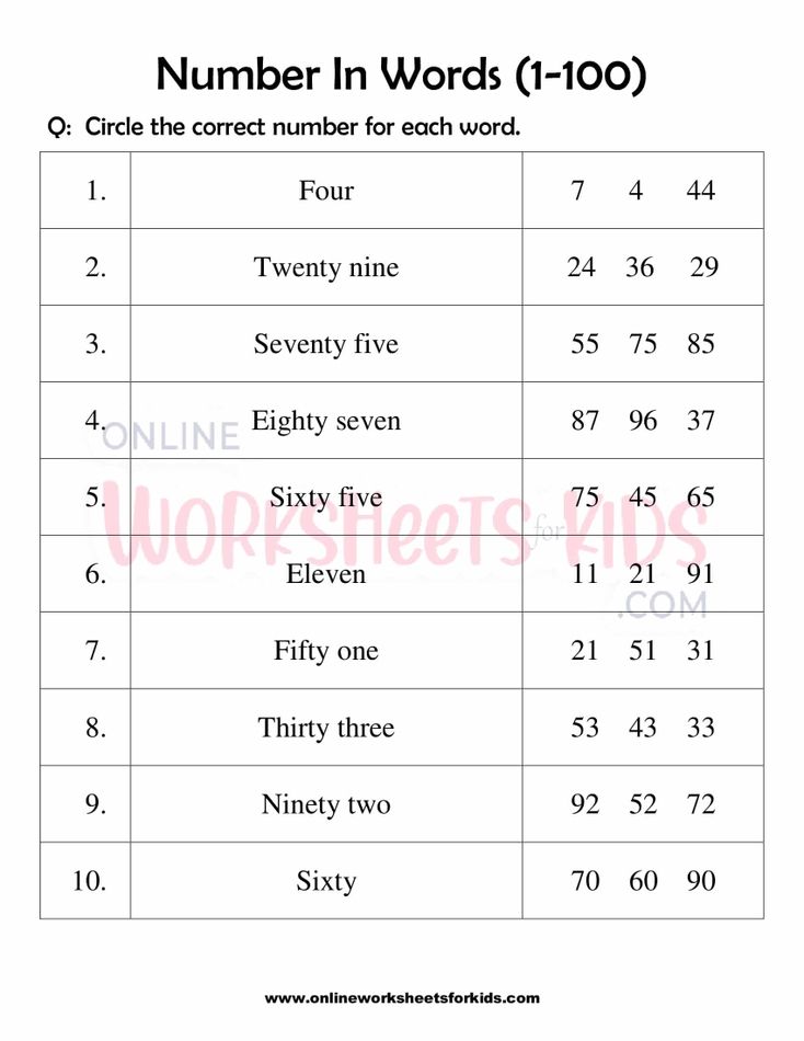 Number Words Worksheet 1-100 For Grade 1-2