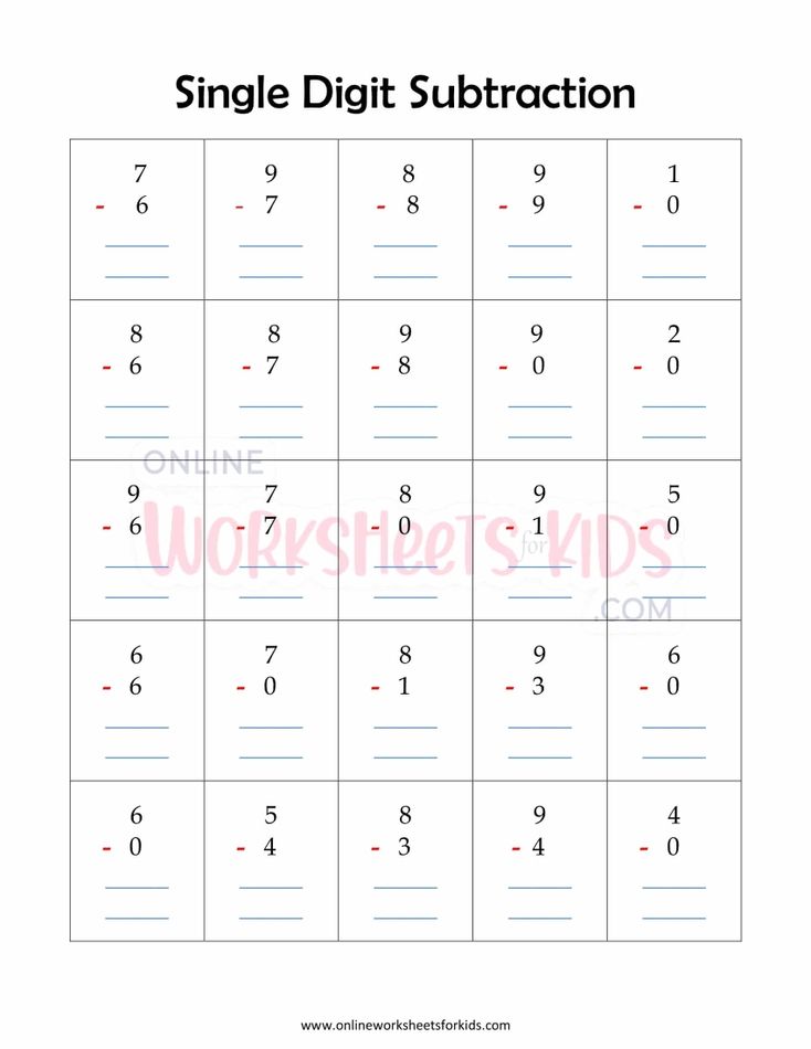 Single Digit Subtraction Worksheet 5