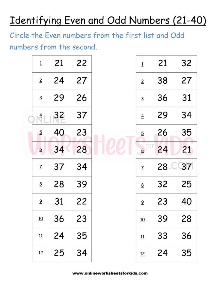 Even And Odd Numbers Worksheets 5