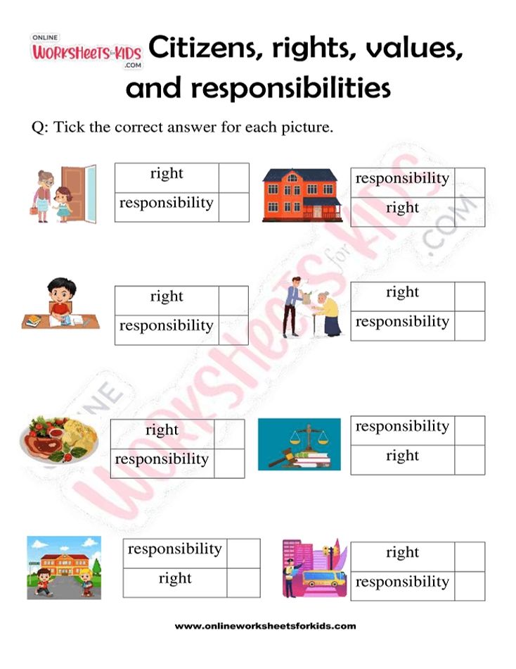Citizen Rights and Responsibilities Worksheet 10