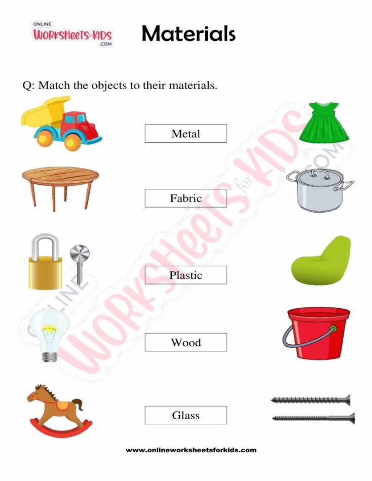 Types of Materials for Kids 01