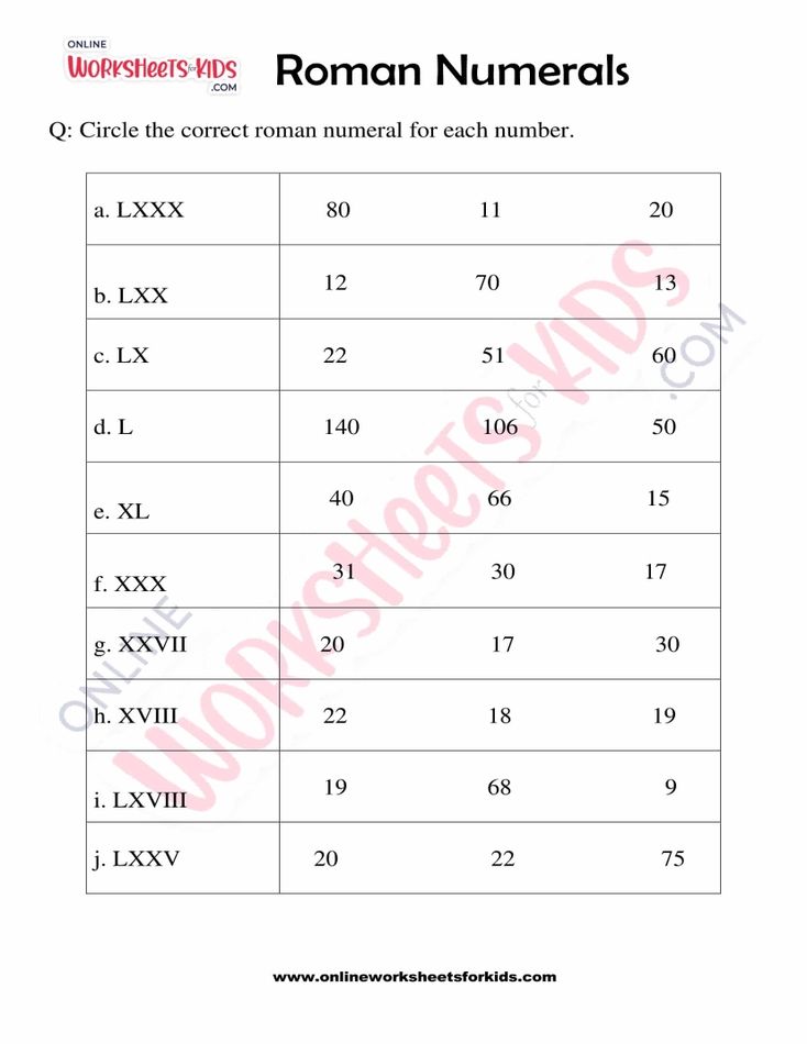 Roman Numerals Worksheet Grade 3-04