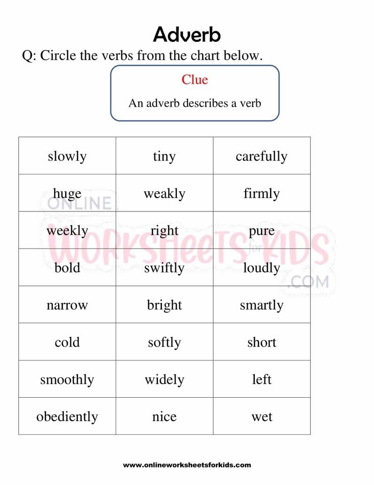 Adverb Worksheet For Grade 1-9