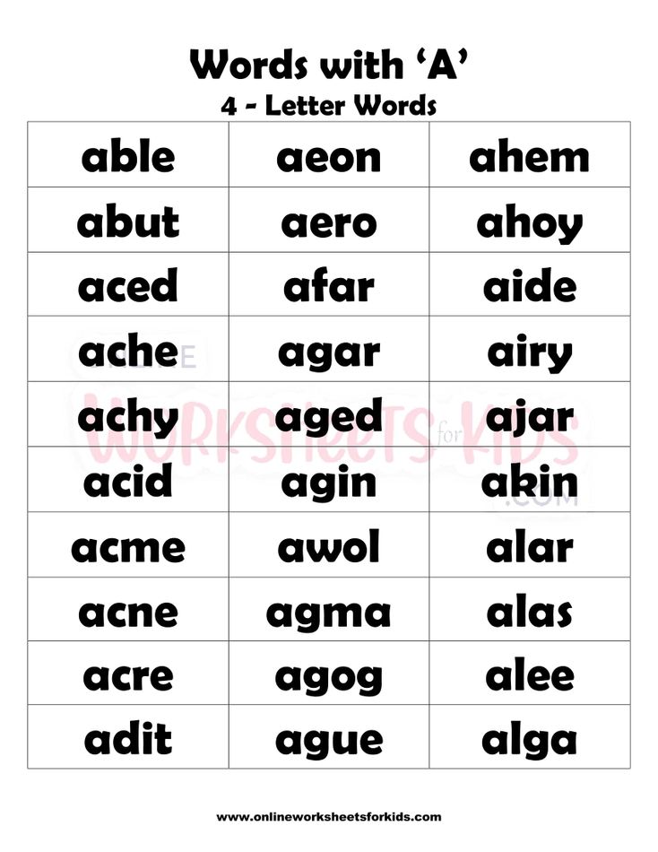 4 Letter Words That Begins With A-1