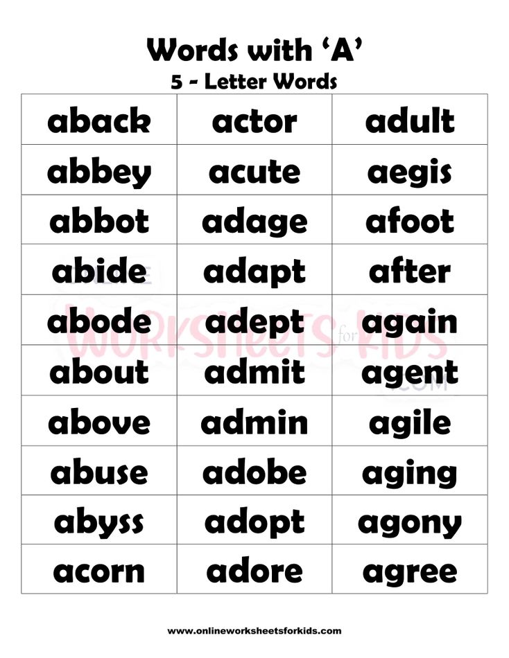 5 Letter Words That Begins With A-1