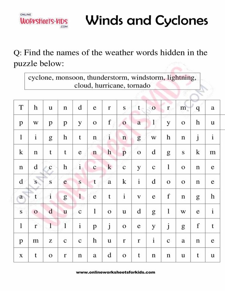 Winds and Cyclones 02