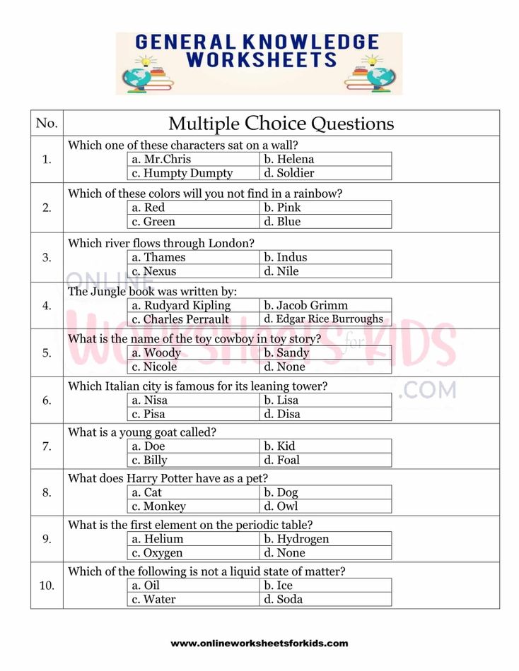 General Knowledge Worksheets for grade 1-15