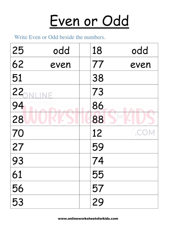 Even And Odd Numbers Worksheets 3