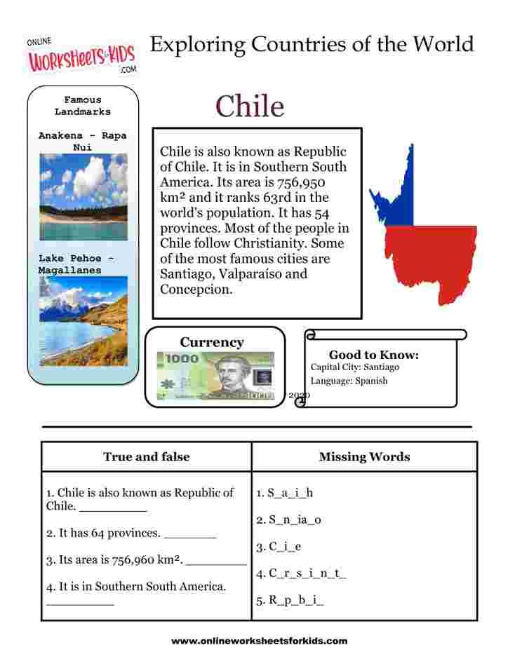 Countries Worksheets for grade 1-6