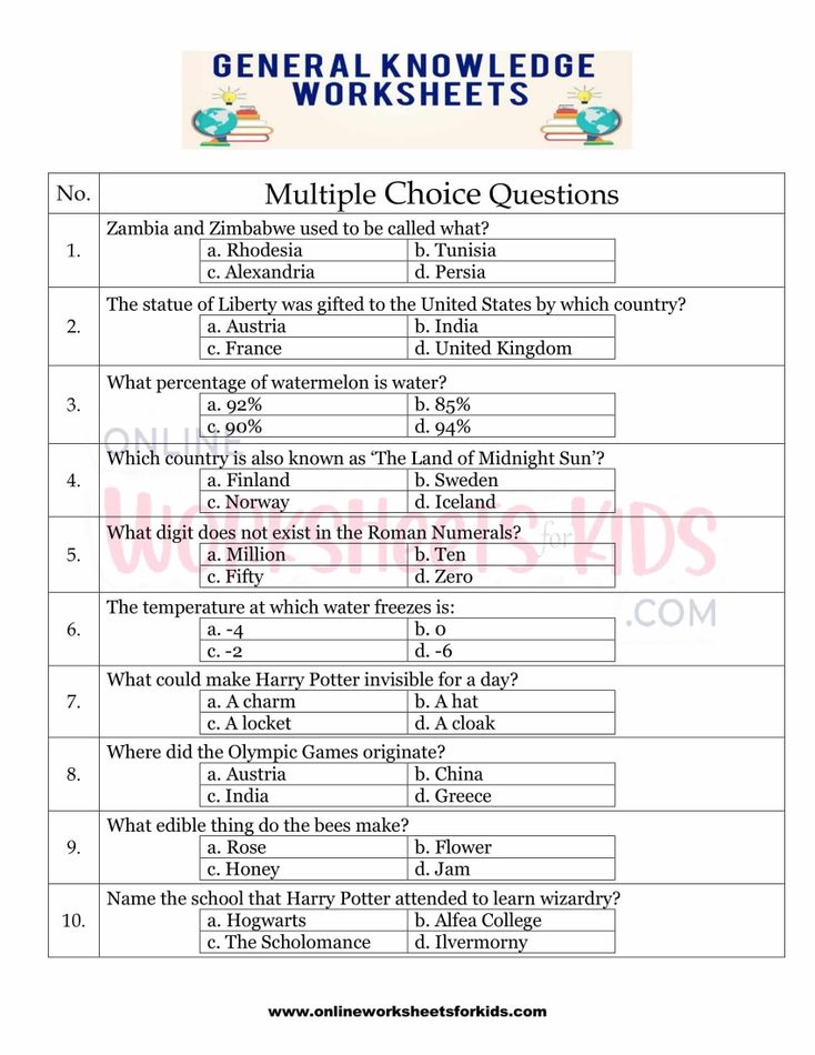 General Knowledge Worksheets for grade 1-14