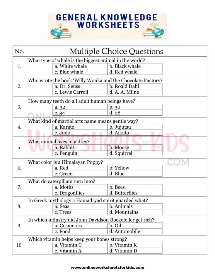 General Knowledge Worksheets for grade 1-12