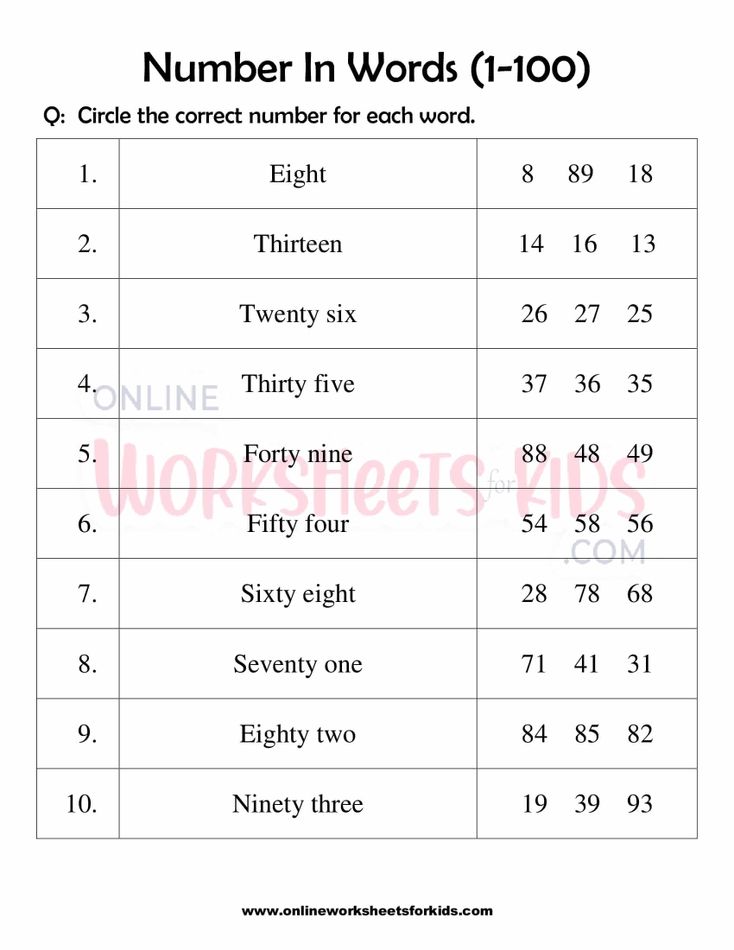 Number Words Worksheet 1-100 For Grade 1-4