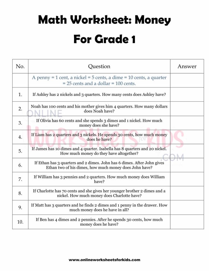 Money Word Problems Worksheets grade 1-1