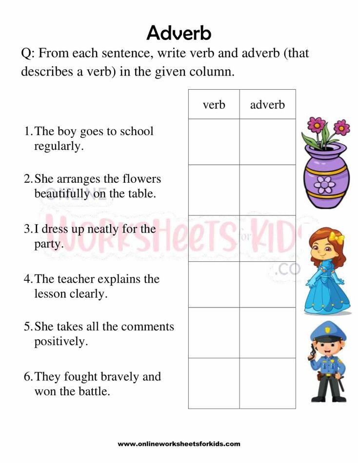 Adverb Worksheet For Grade 1-6