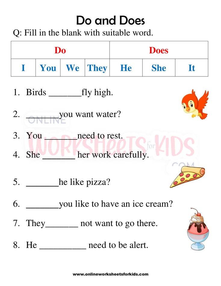 Do and Does Worksheets for grade 1-6