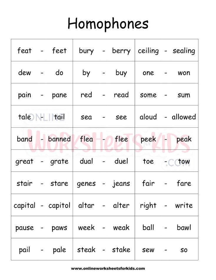 Common Homophones 2