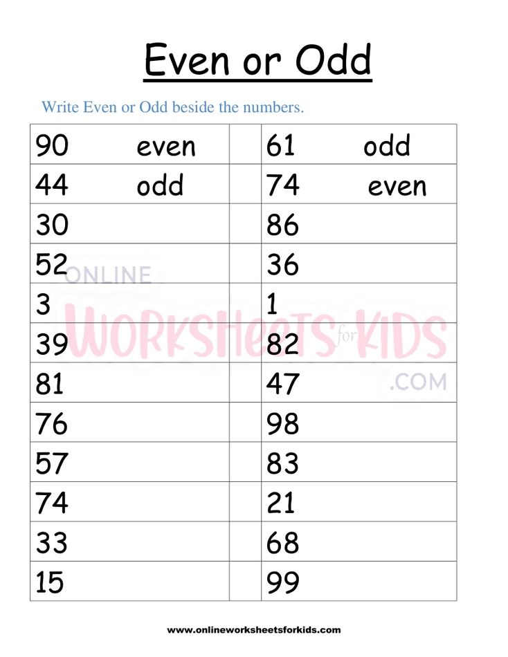 Even And Odd Numbers Worksheets 1