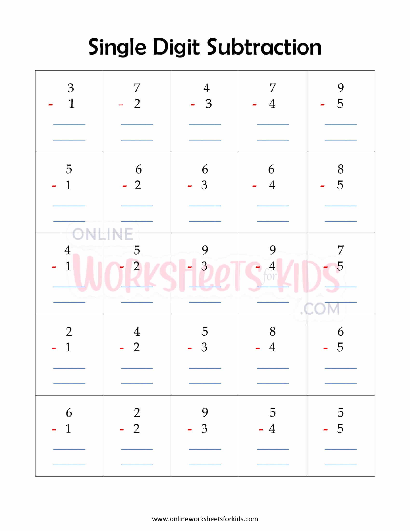 Single Digit Subtraction Worksheet 4 0603