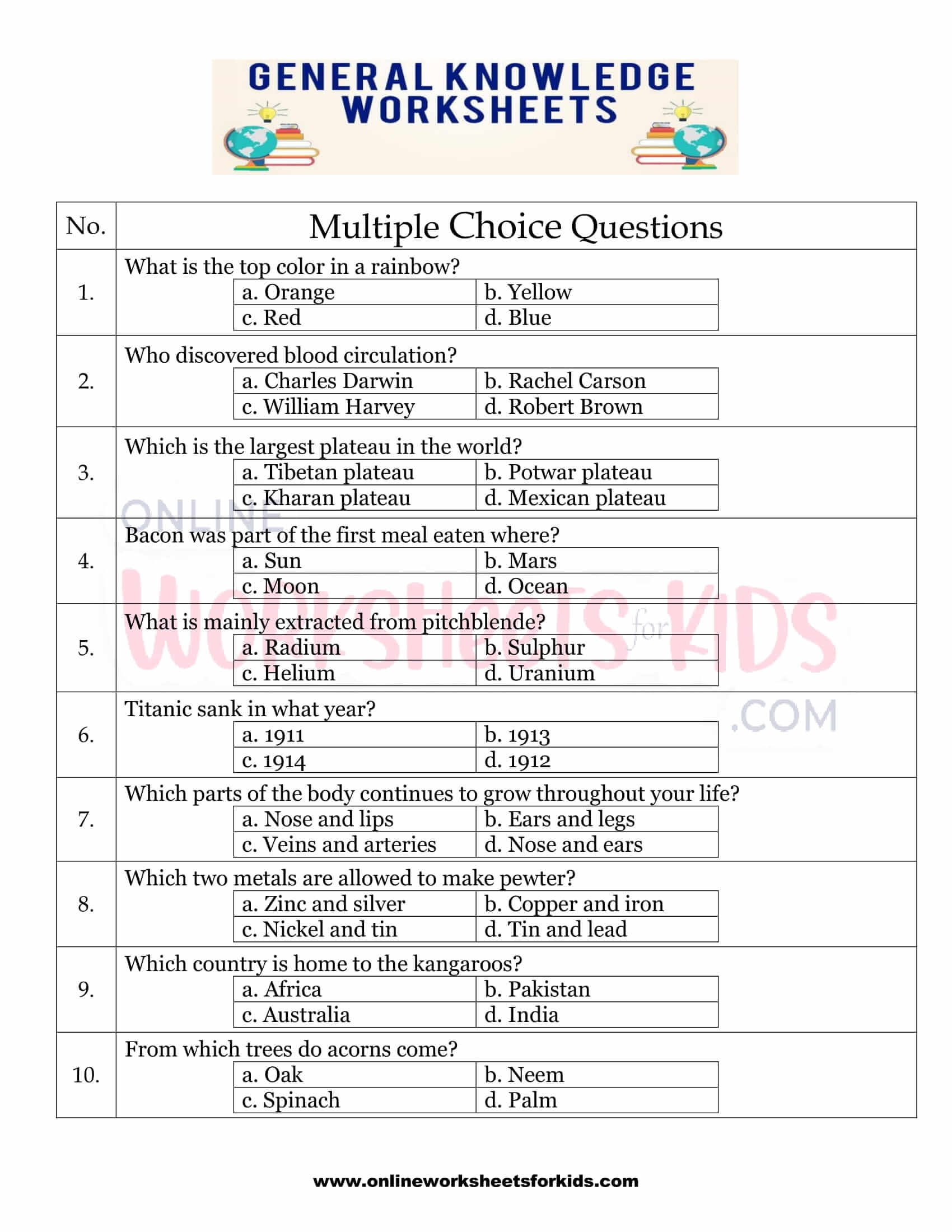 General Knowledge Worksheets for grade 1-19