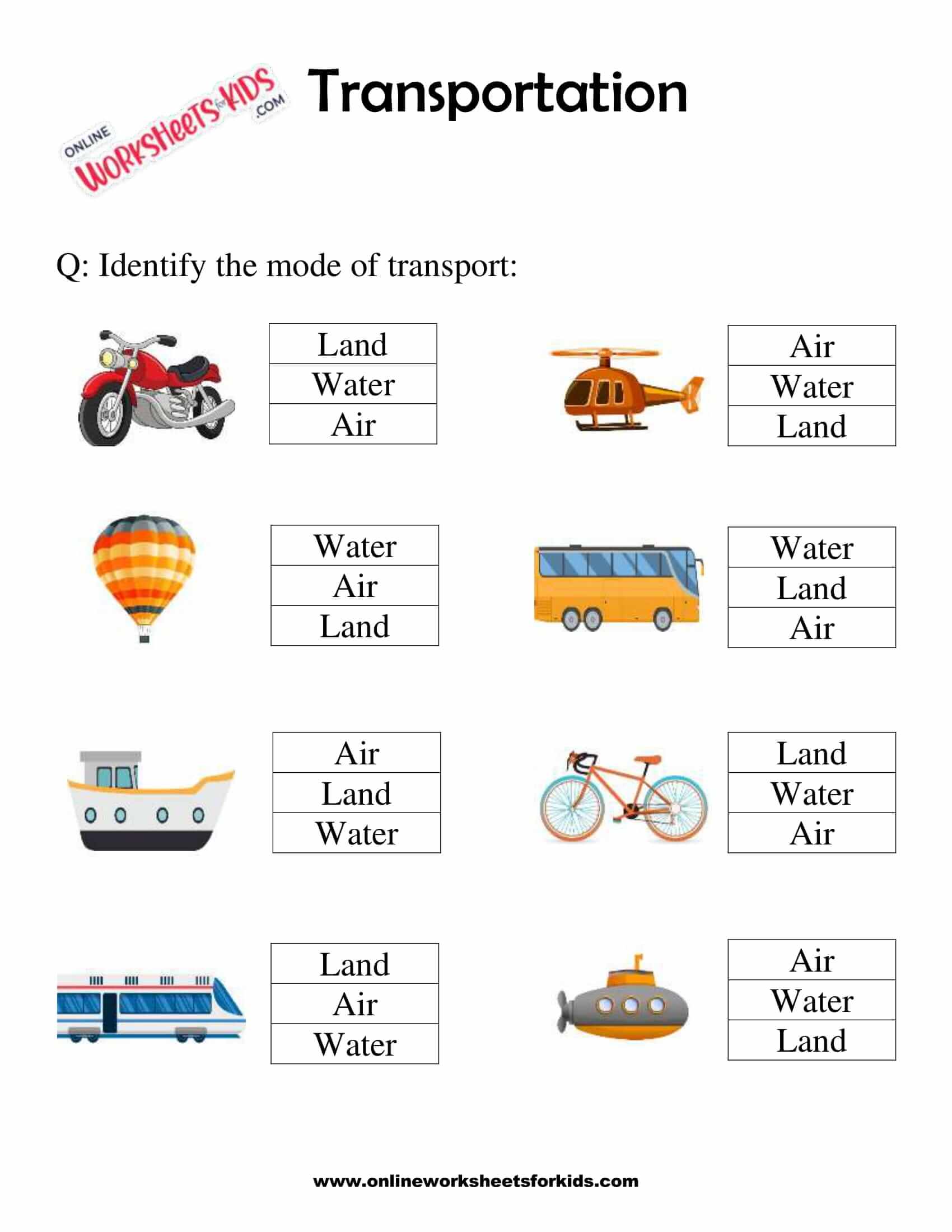 Means Of Transport Class 1 Worksheet