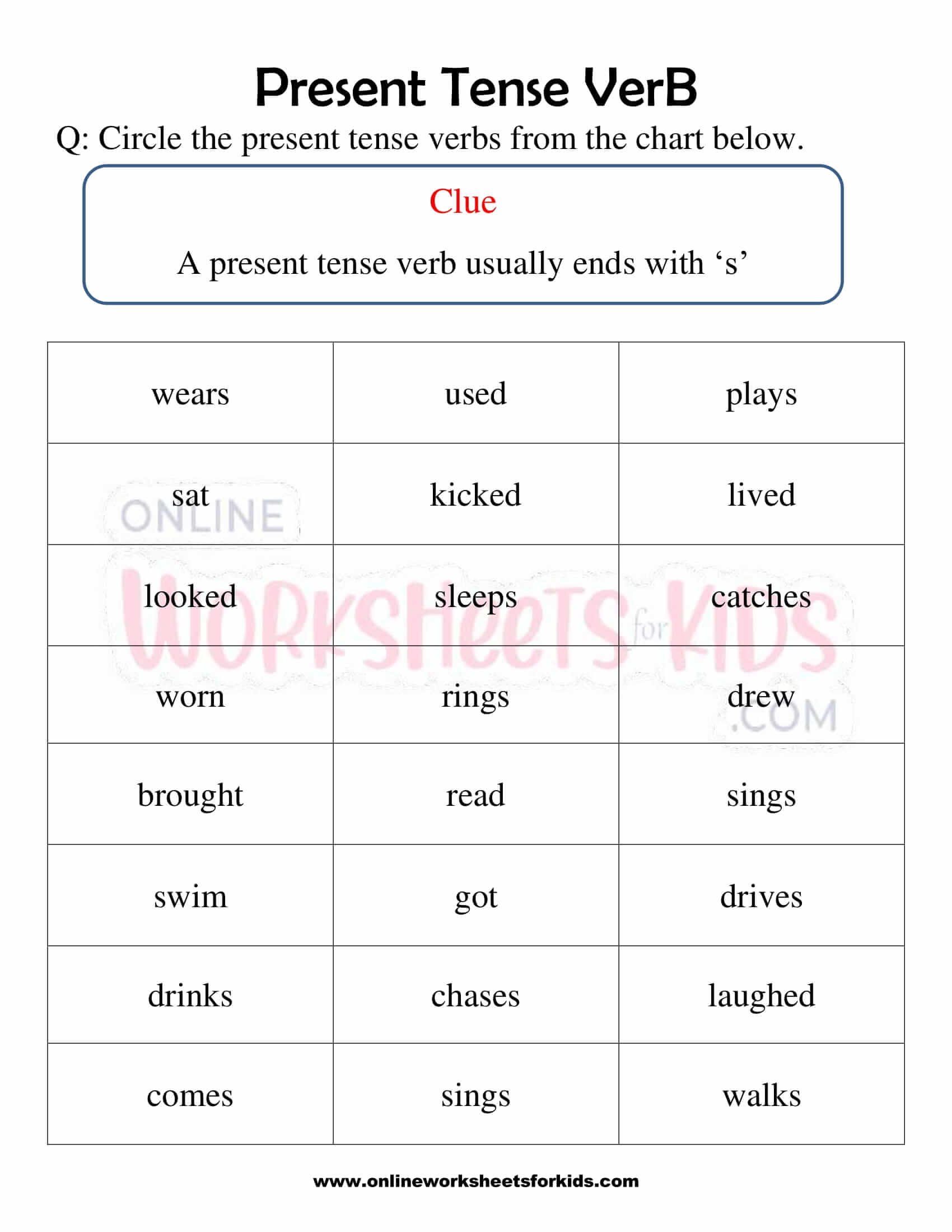 Present Tense Of Verb Worksheet For Grade 1