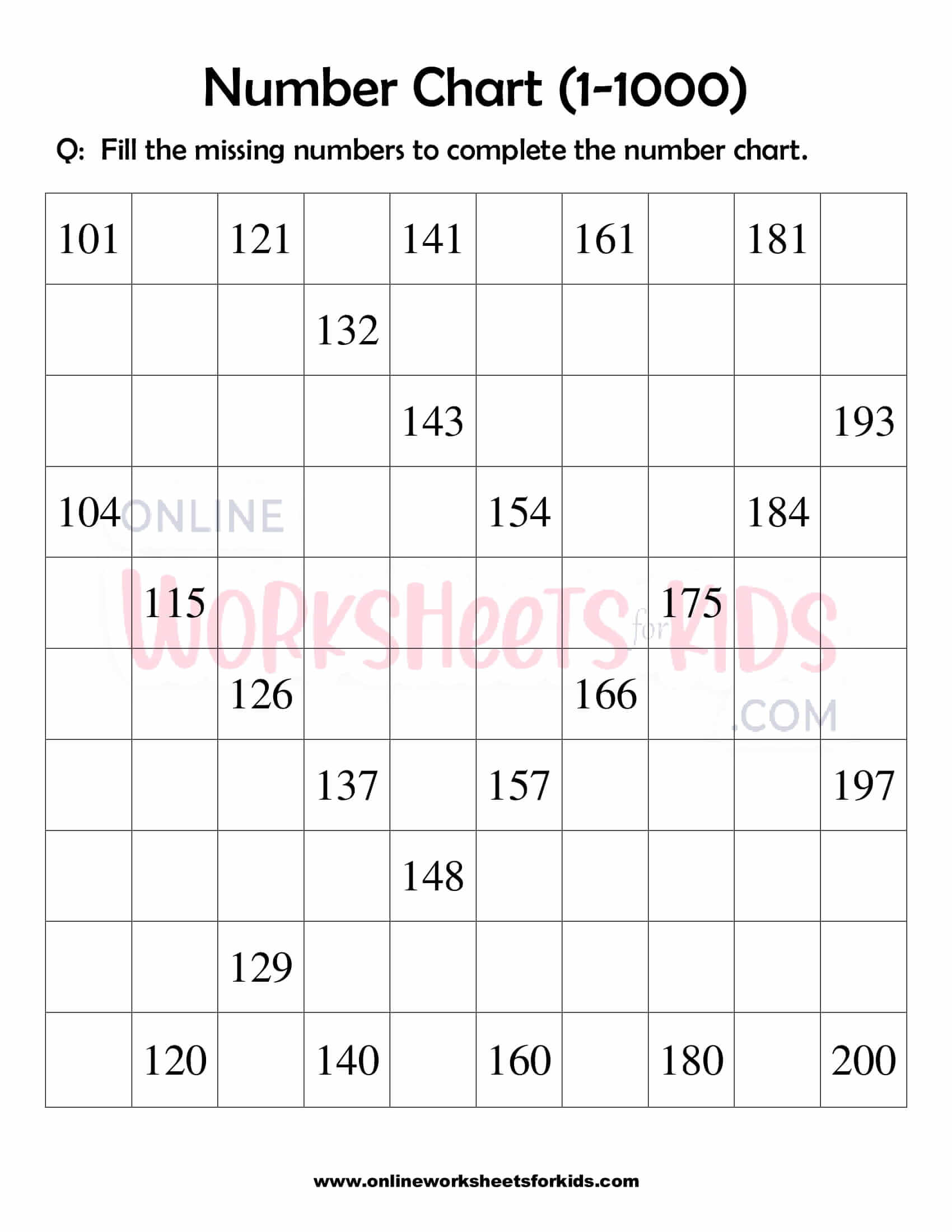 number-chart-1-1000-worksheets-for-grade-1-2