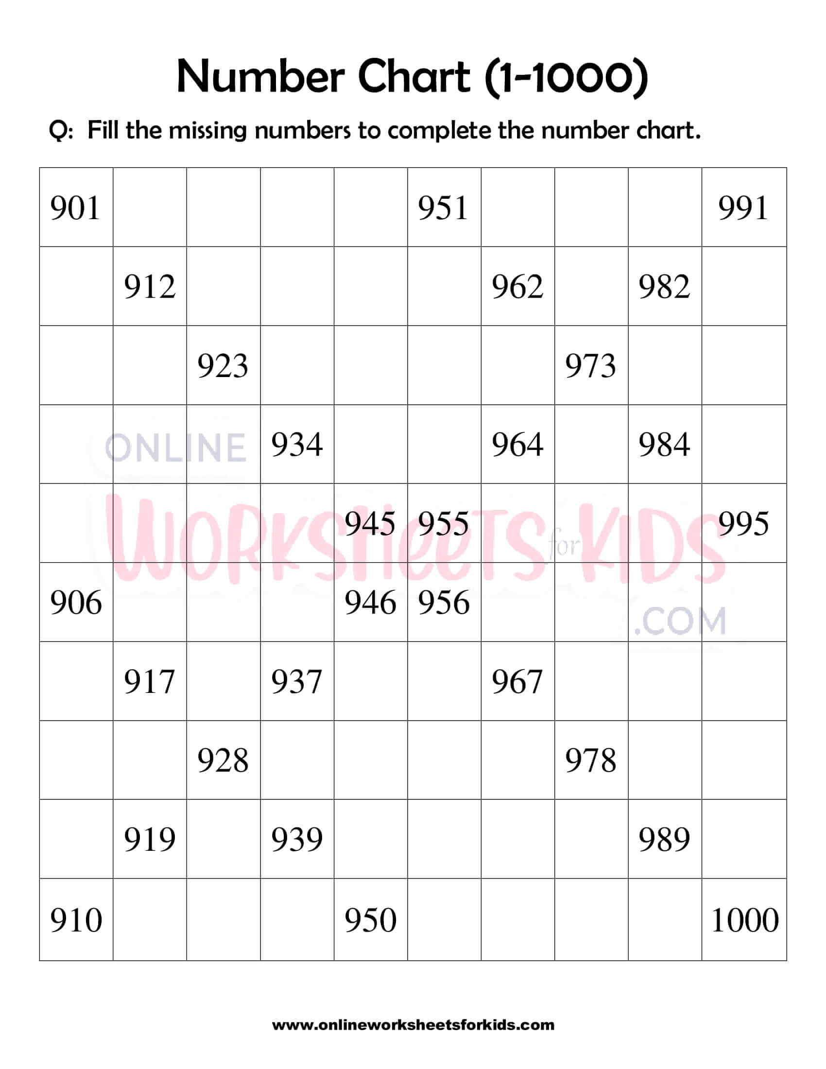 number chart 1 1000 worksheets for grade 1 10