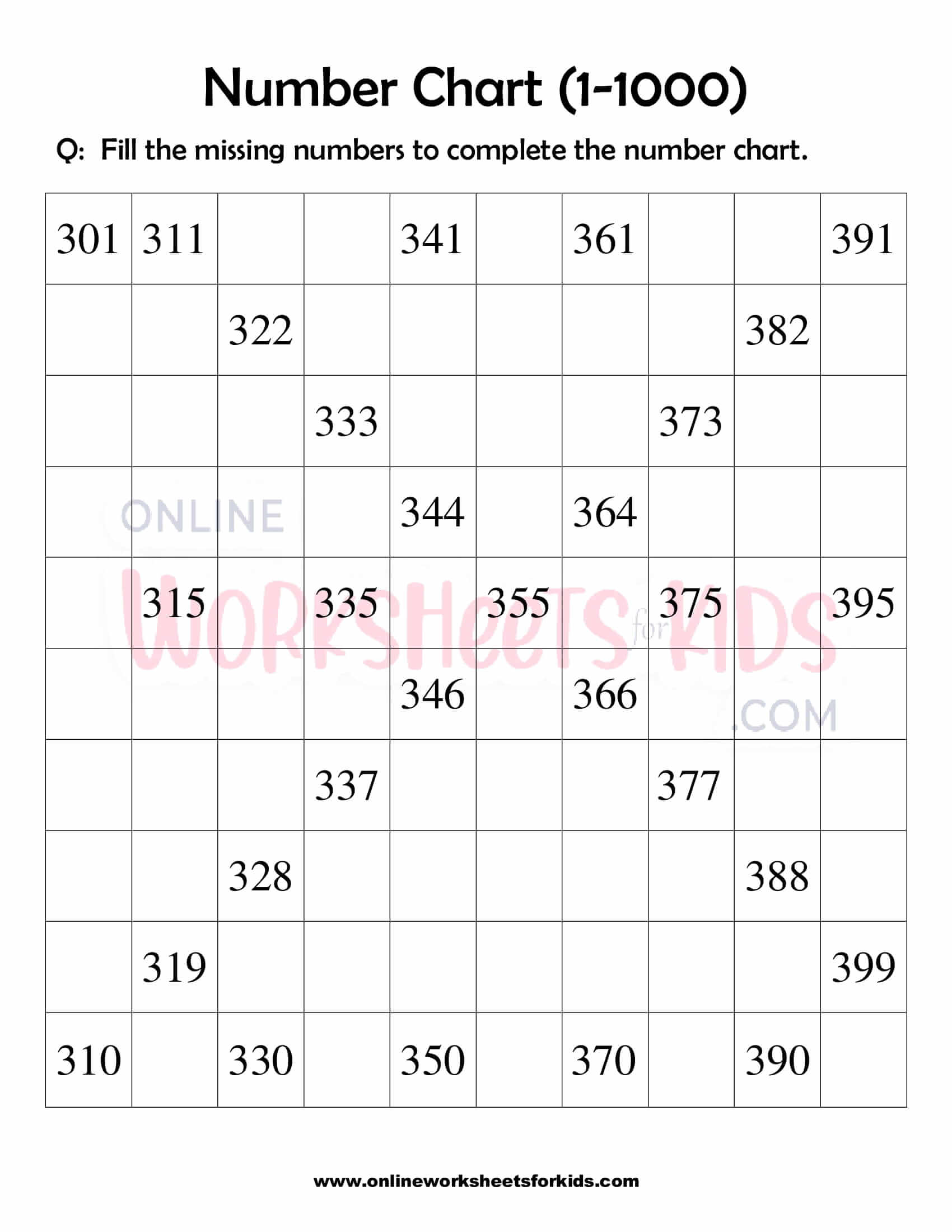 Number Chart 11000 Worksheets For Grade 14