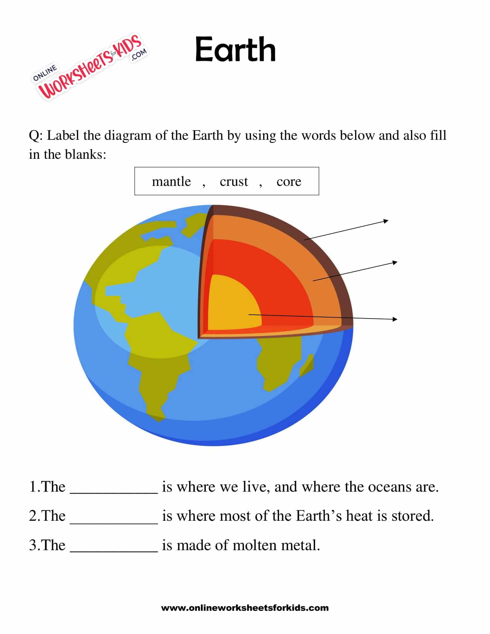 Our Earth Worksheet For Grade 1