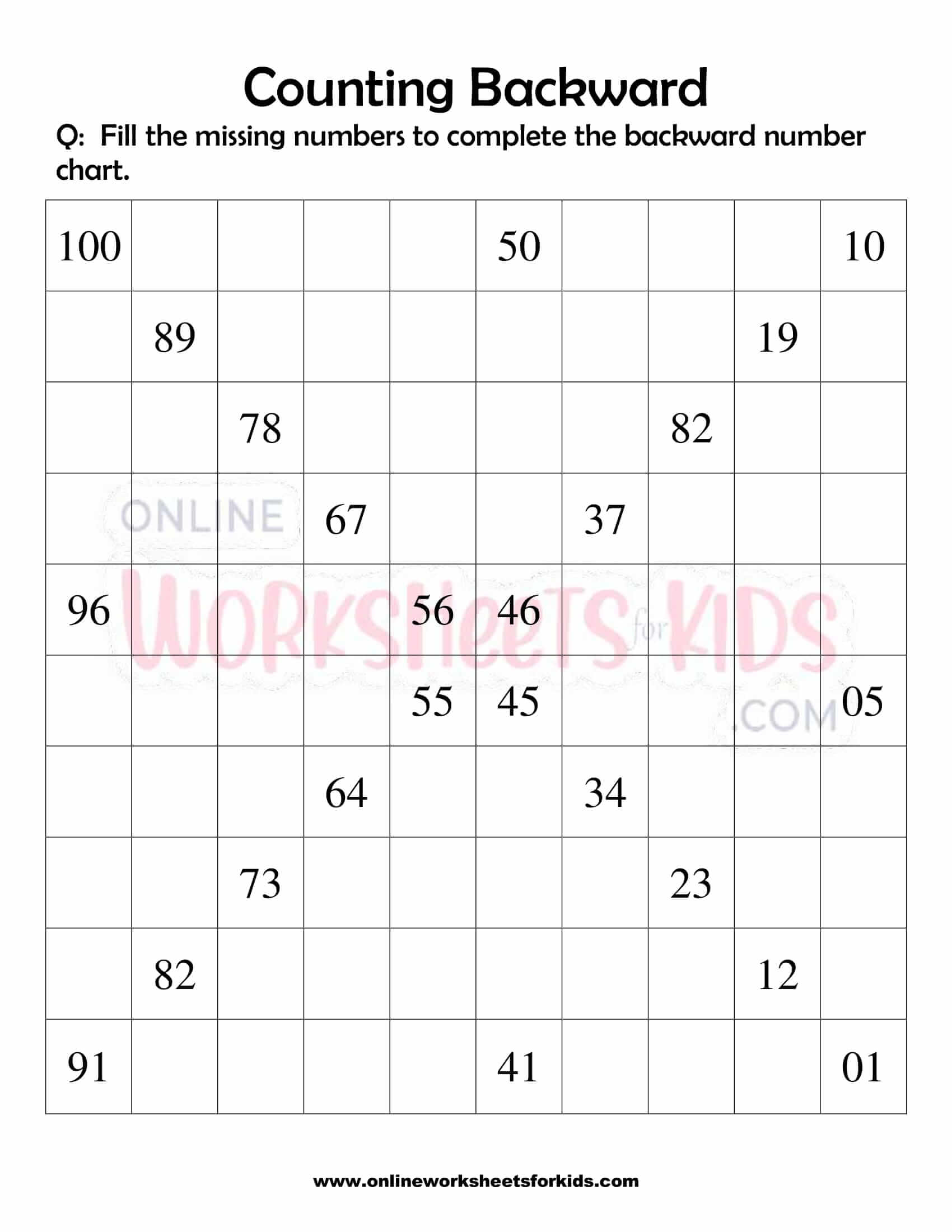 Counting Backwards Worksheets For Grade 1-3