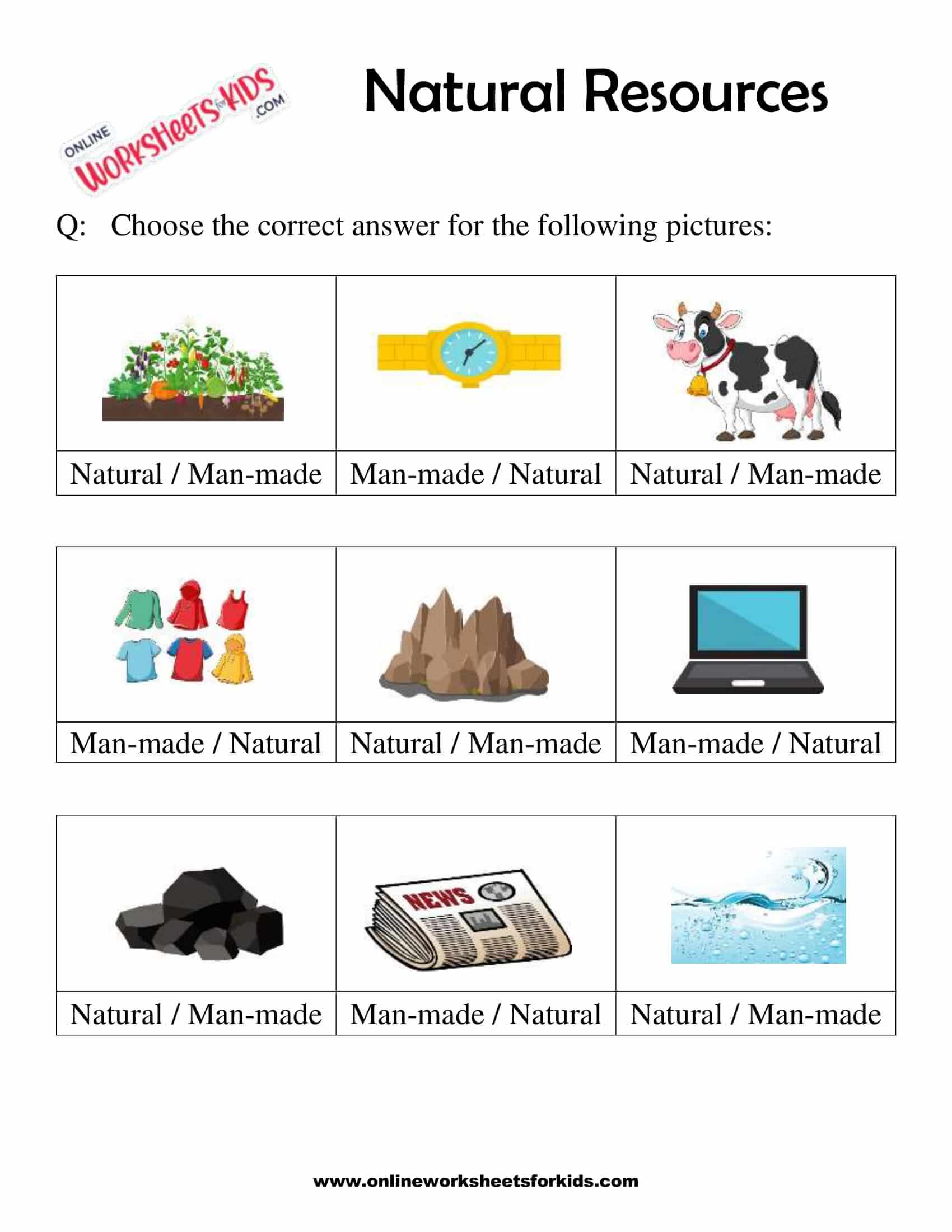 natural resources for kids worksheets